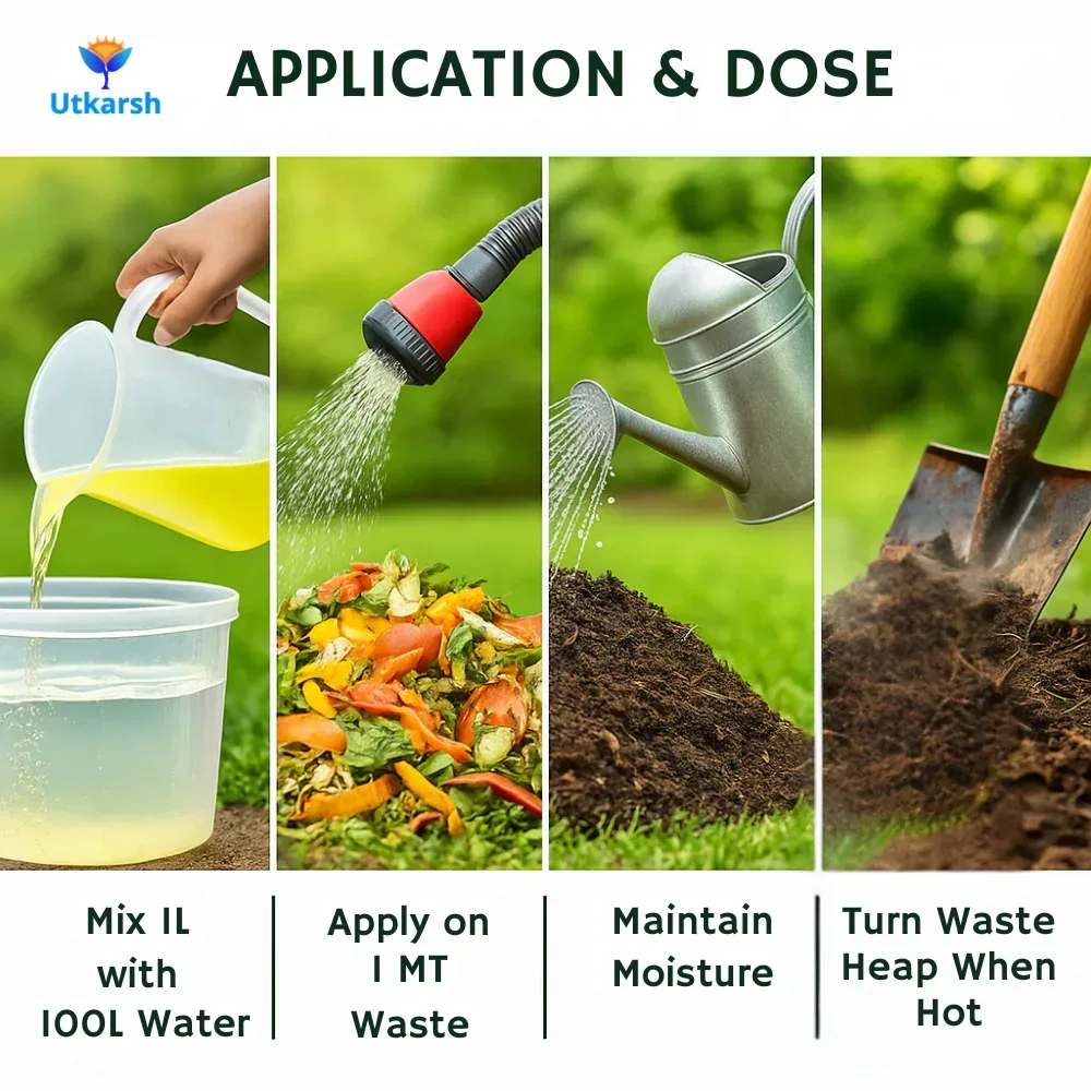 Composter for Quick Decomposition of Organic Waste into Compost, Bio Waste Decomposer, Accelerate Decomposition of Kitchen, Garden Organic Waste - Image 4