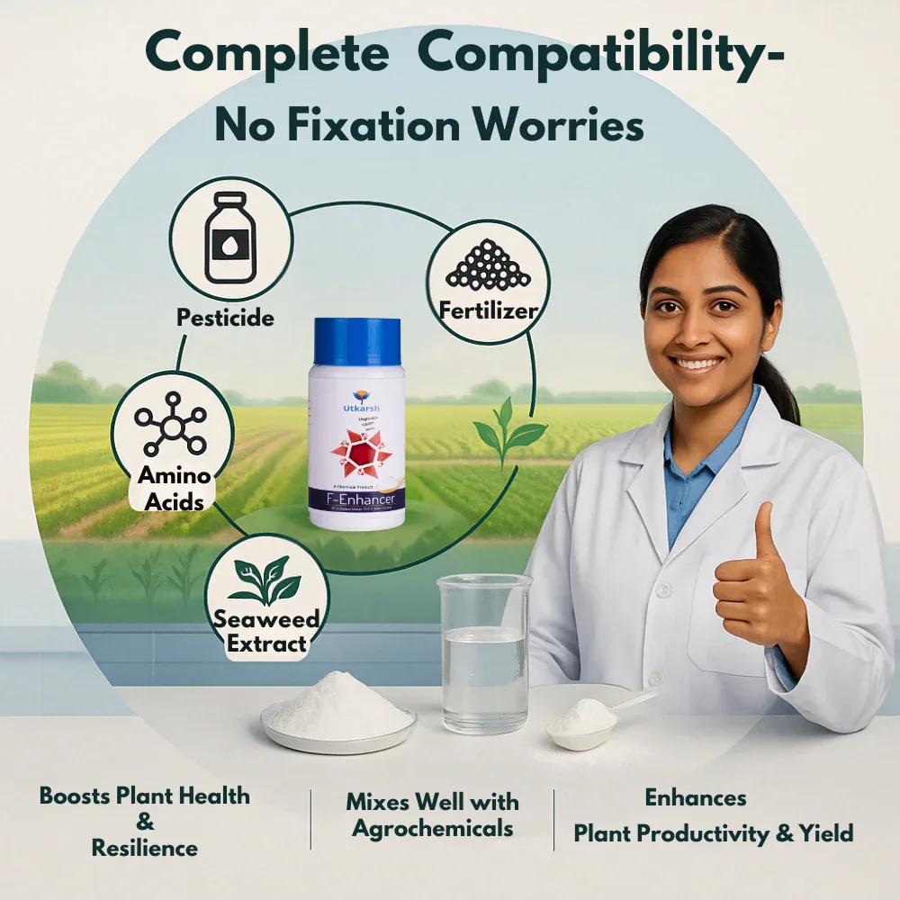 F-Enhancer - EDTA Chelated Mix - Calcium, Magnesium, Boron (100 % Water Soluble Chemical for Foliar Spray) - Image 5