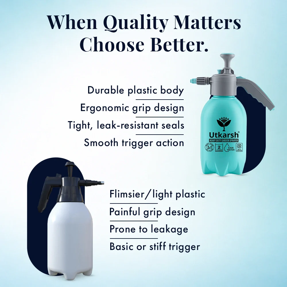 Premium Pressure Sprayer 2 Litre (Aqua Blue) | Pressure Spray Bottle for Plants | Gardening Water Pump Sprayer | Plant Spray Bottle for Garden | Spray Bottles for Gardening, Pack of 1 - Image 9