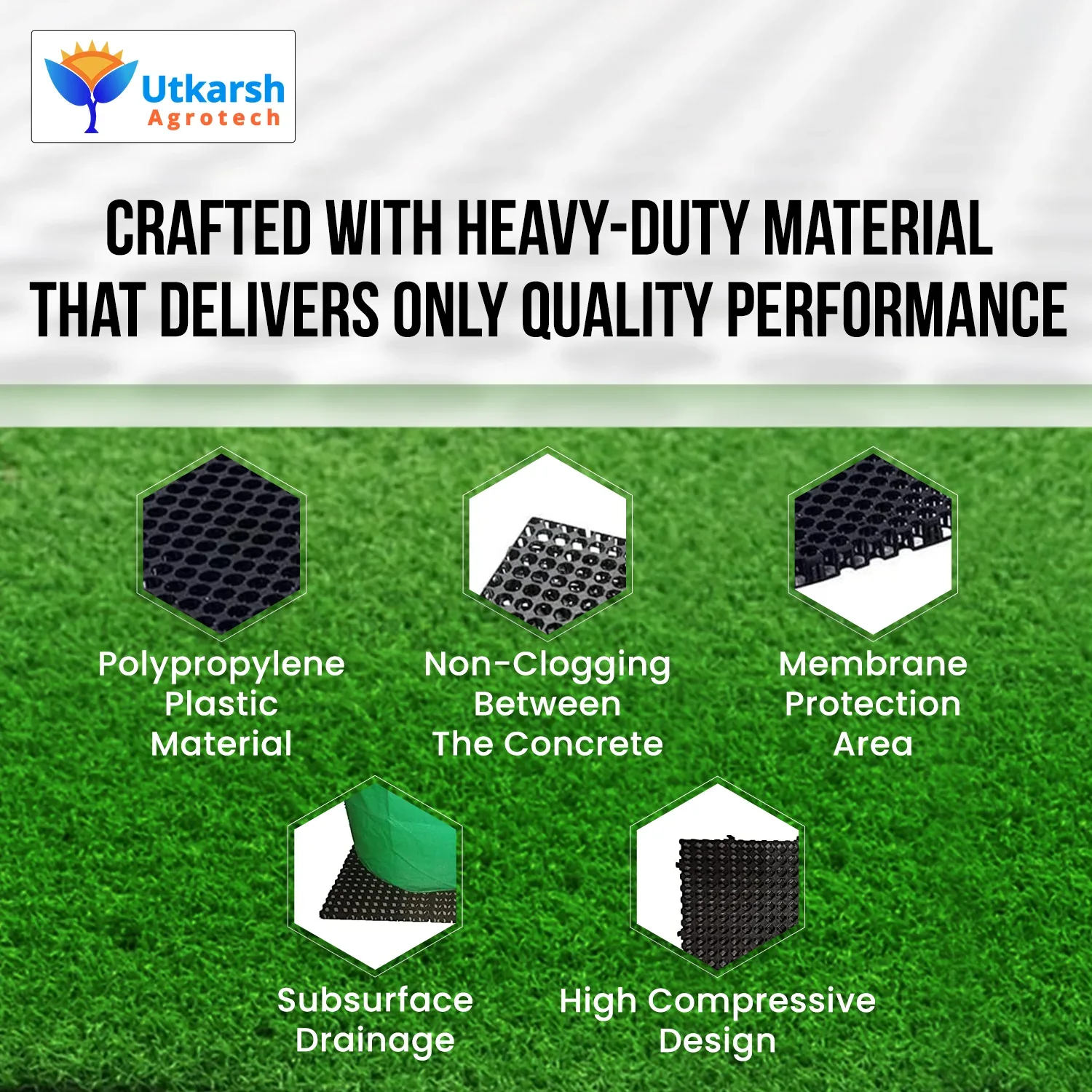 Garden Drainage Cell Mats (Thickness: 20 mm) Terrace, Kitchen, Indoor-Outdoor| Heavy-Duty, Highly Durable Polypropylene Water Drainage Mat - Image 4