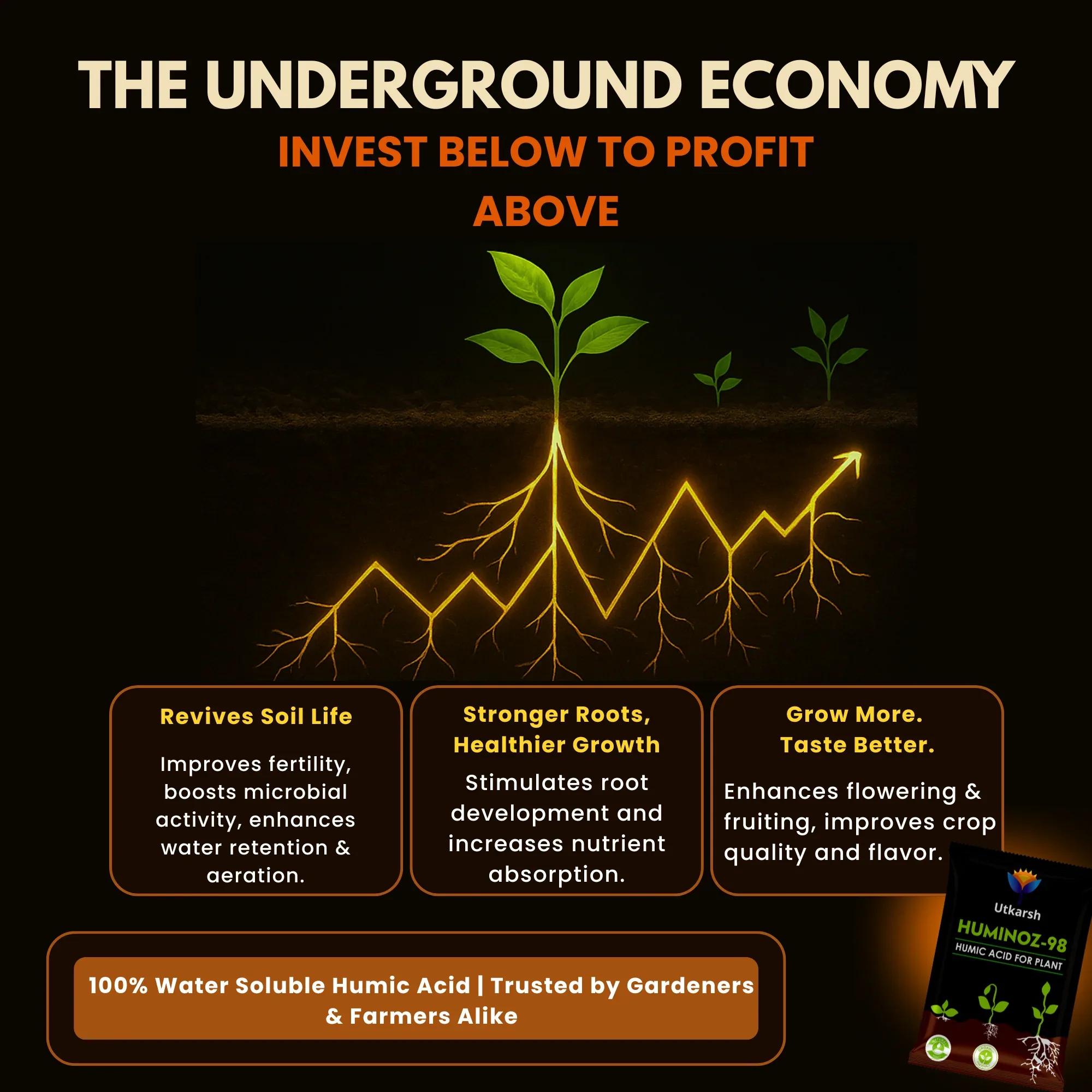 Utkarsh Huminoz-98 Humic Acid (98%) for Plants- 25 Kg Bag | Fertilizer for Potted Plants, Home Garden, Growth Enhancer, Soil Conditioner, Improves Root System - Image 6