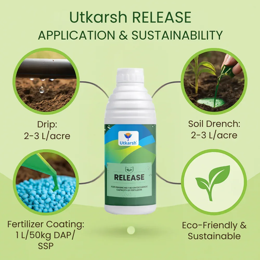 Release (for Enhancing the Ion Exchange Capacity Of Fertilizers) Biostimulant - Image 5