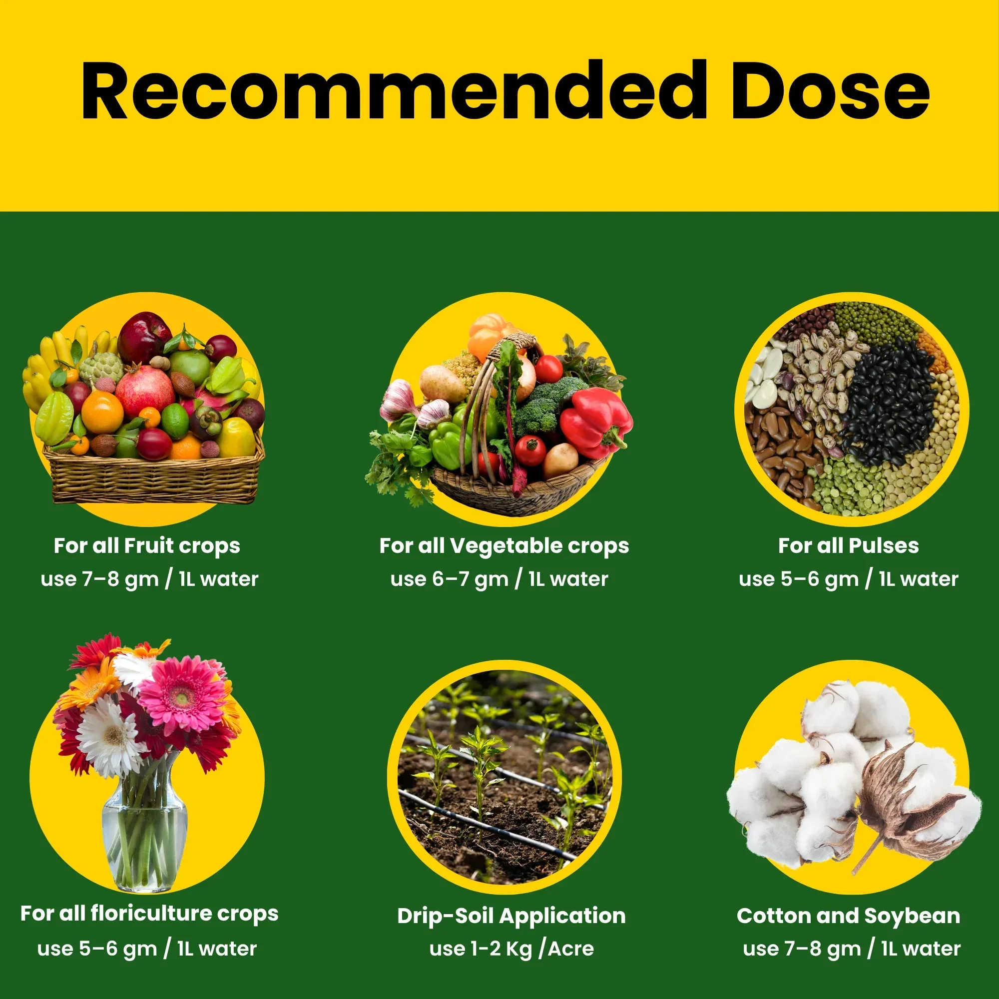 SOP 00 00 50 - Potassium Sulphate for Plants Growth, 100% Water Soluble Powder, Foliar Spray Nutrition | NPK Fertilizers for Home Garden & Crops - Image 8