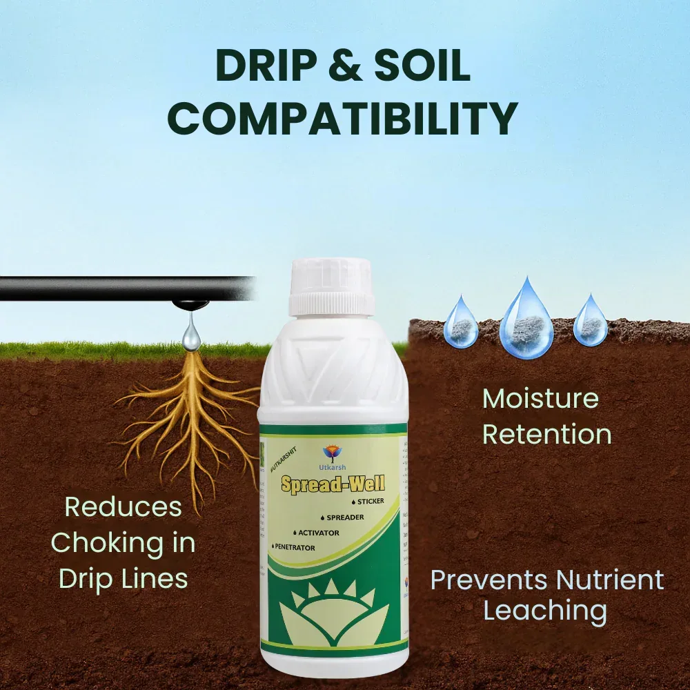 Spread-Well | Normal Spreader, Sticker, Activator for Plants, Non-Ionic Plant Input, Organic Spreader for Seeds and Fertilizers - Image 4